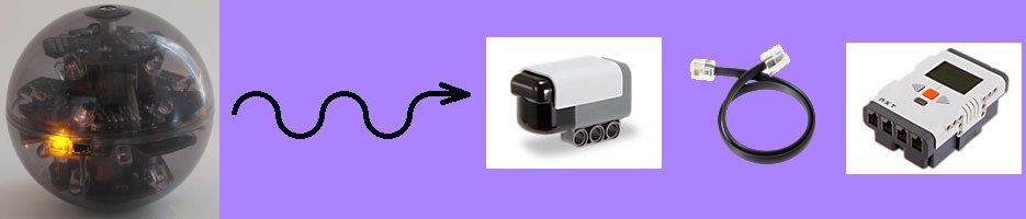 Sensor IRLink de LEGO Mindstorms NXT